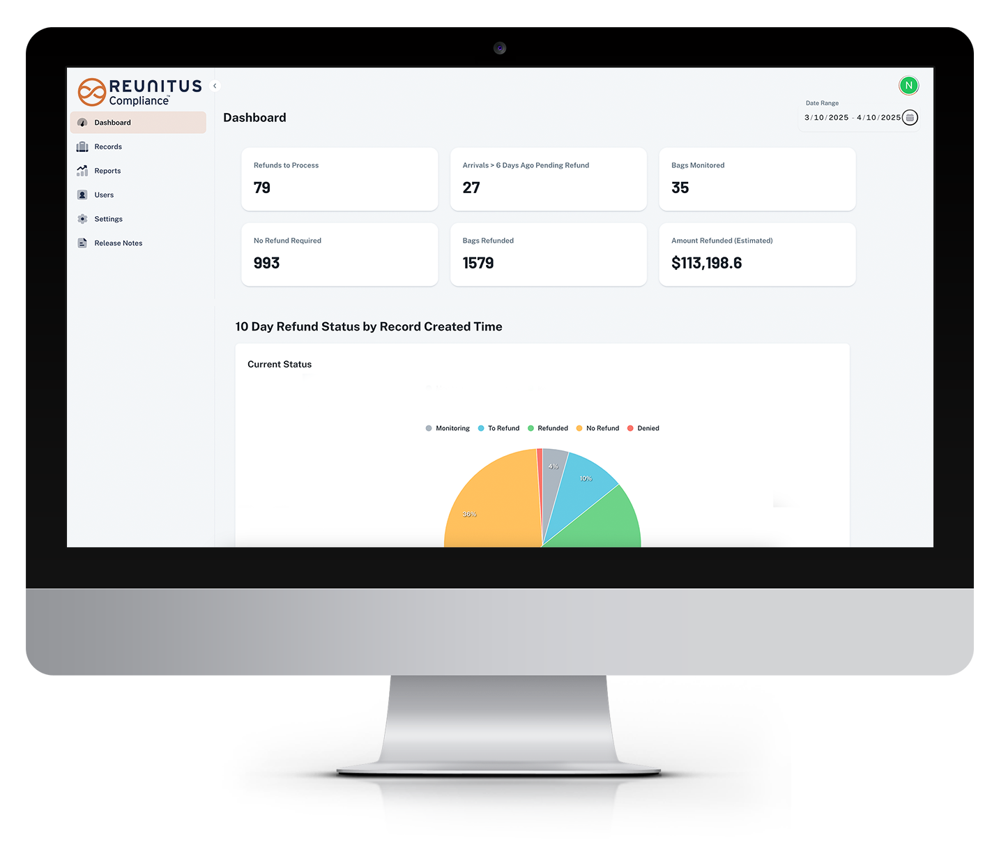 Reunitus-Compliance-Update